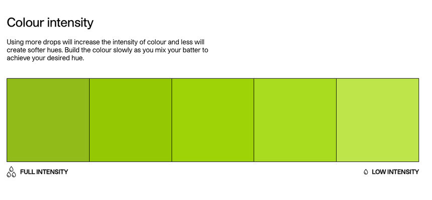 Lime - Oil Blend (20ml)