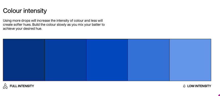 Royal Blue - Oil Blend (20ml)