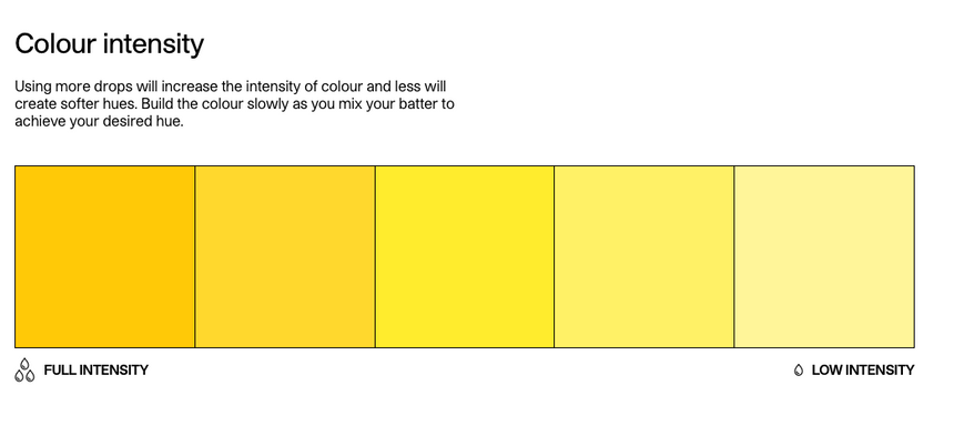 Yellow - Oil Blend (20ml)